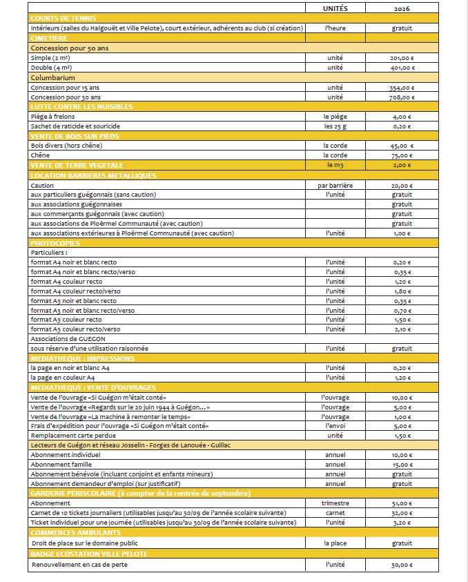 TARIFS COMMUNAUX 2025